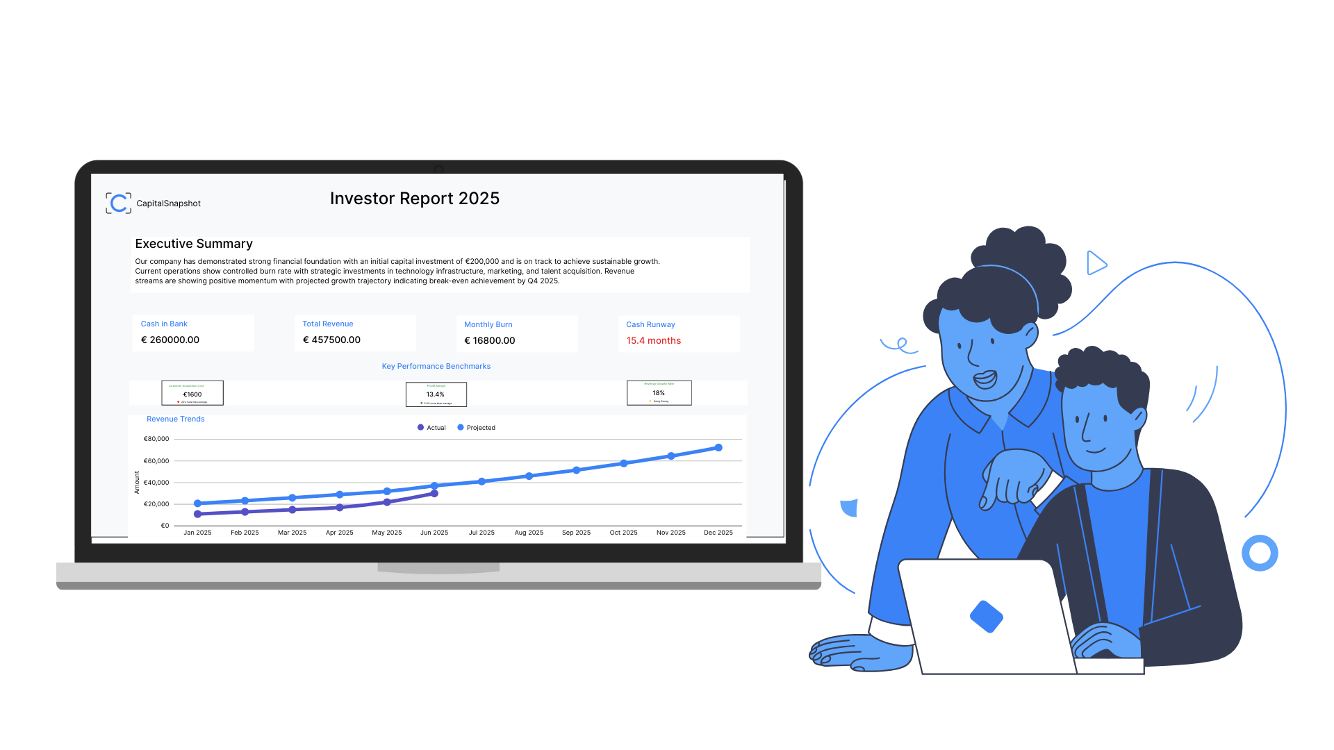 financial report dashboard with founders peering into the laptop