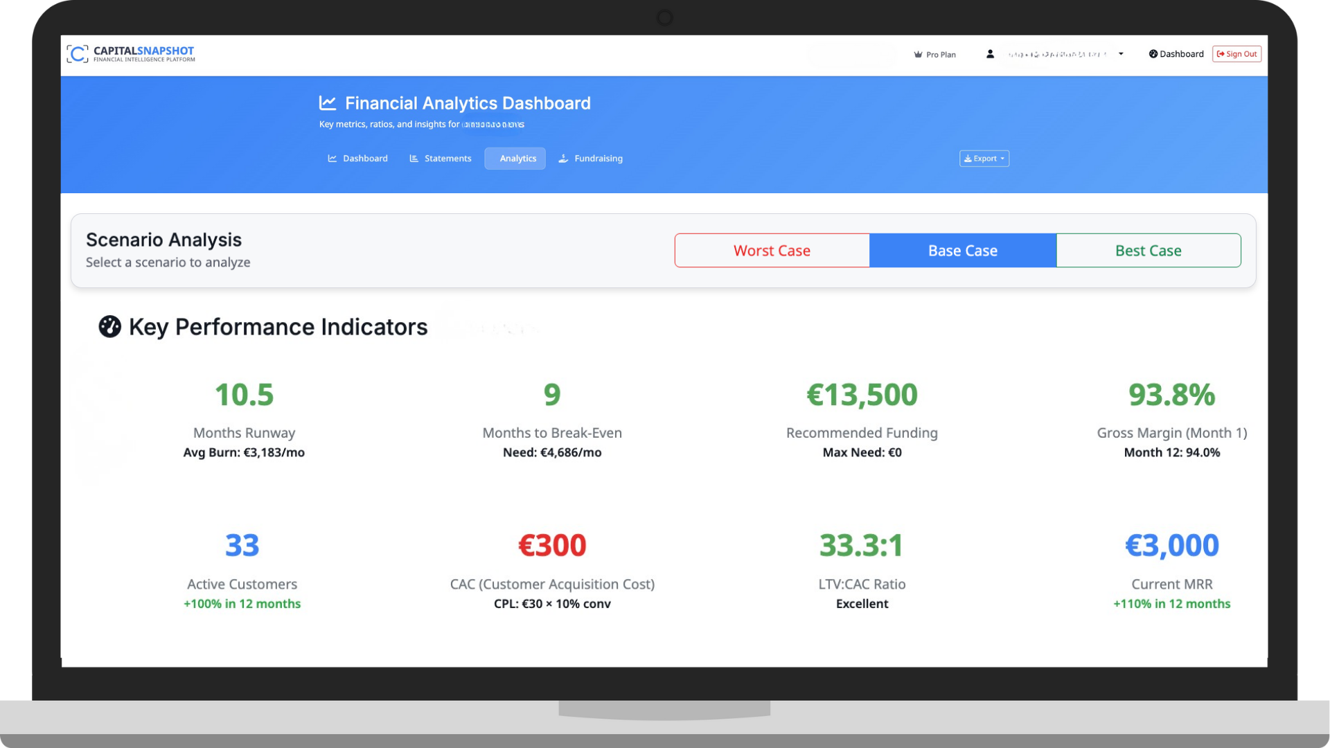 AI-Powered Financial Projections for Founders