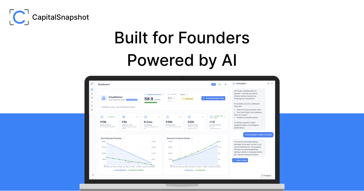 Metrics dashboard showing burn rate, runway, and MRR